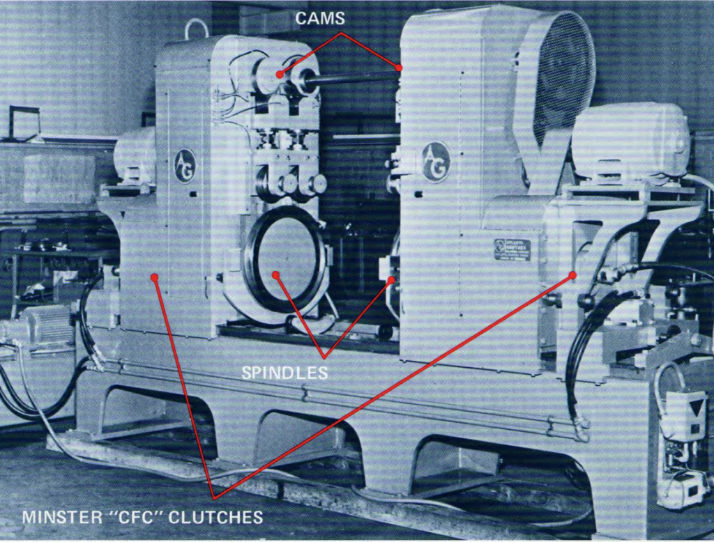 Atlanta Grotnes Machine Company - Arisa: A Nidec Press & Automation Co.